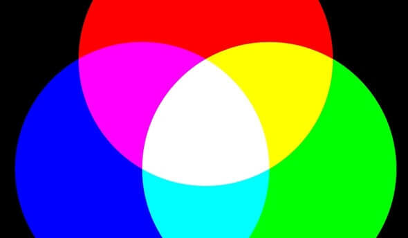 Barvy se v oku skládají z červené, zelené a modré - tedy z RGB.