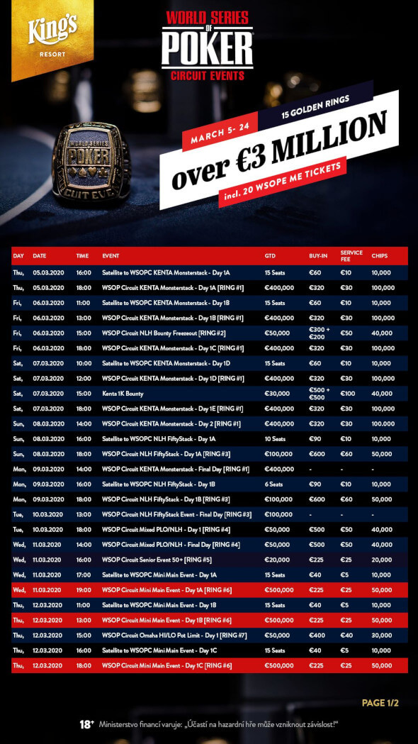 Program WSOPC Rozvadov 2020 page1