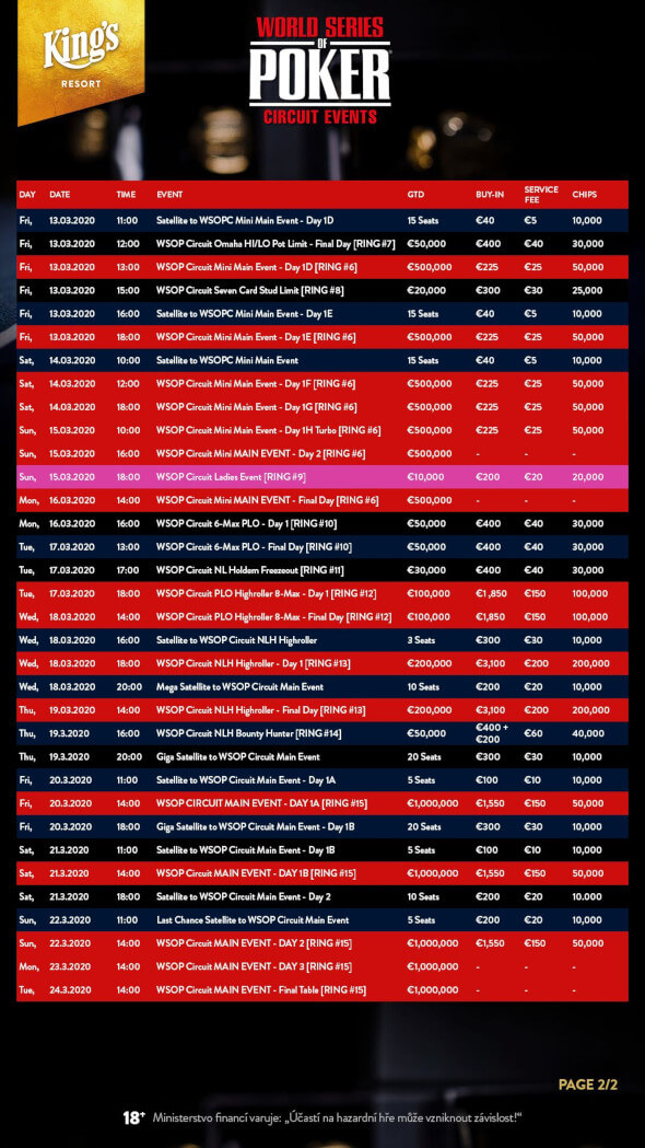 Program WSOPC Rozvadov 2020 page2