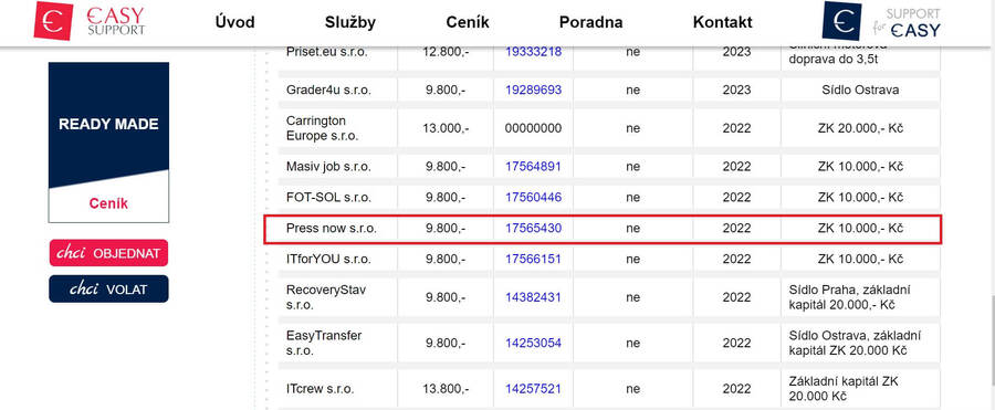 Pokud se tedy rozhodnete pro založení společnosti Ready made s využitím sídla Ostrava zaplatíte Easy Supportu 9 800 Kč, a navíc si můžete zaplatit i virtuální sídlo společnosti.