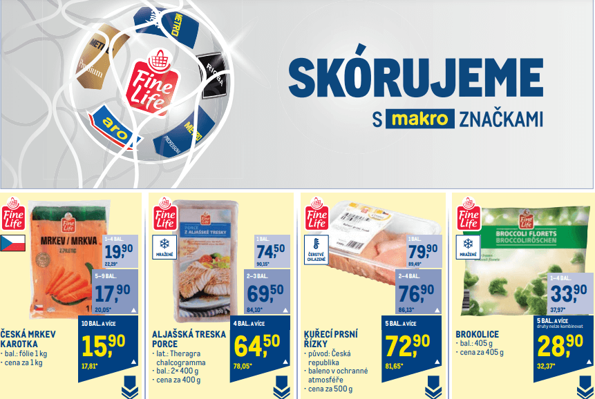 Makro: Podívejte se na aktuální leták